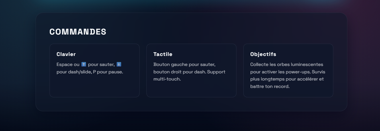 Interface d’un mini-jeu sur écran